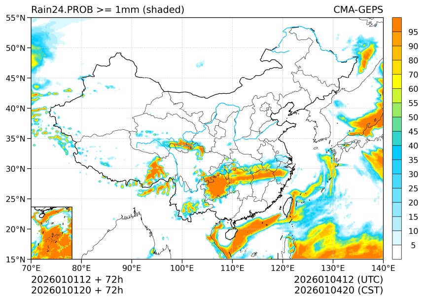 01/01 20时 +072小时