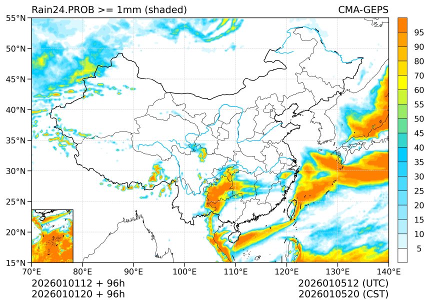 01/01 20时 +096小时