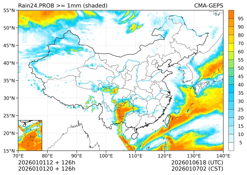 01/01 20时 +126小时
