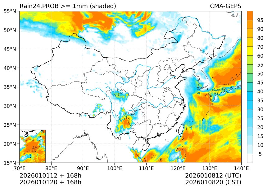 01/01 20时 +168小时