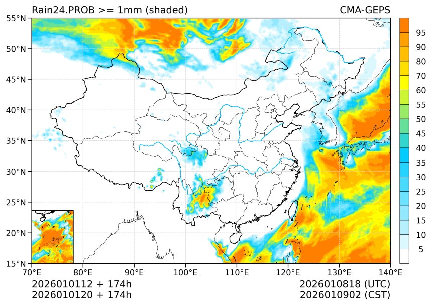 01/01 20时 +174小时