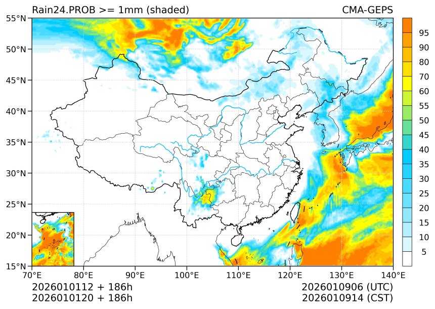 01/01 20时 +186小时