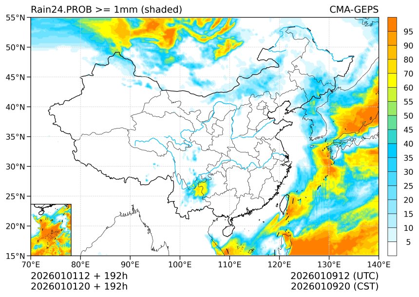 01/01 20时 +192小时