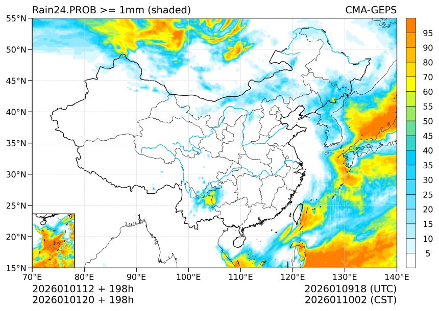 01/01 20时 +198小时