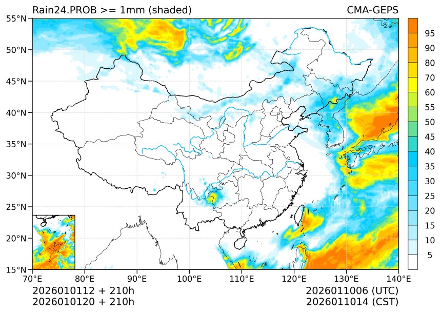 01/01 20时 +210小时