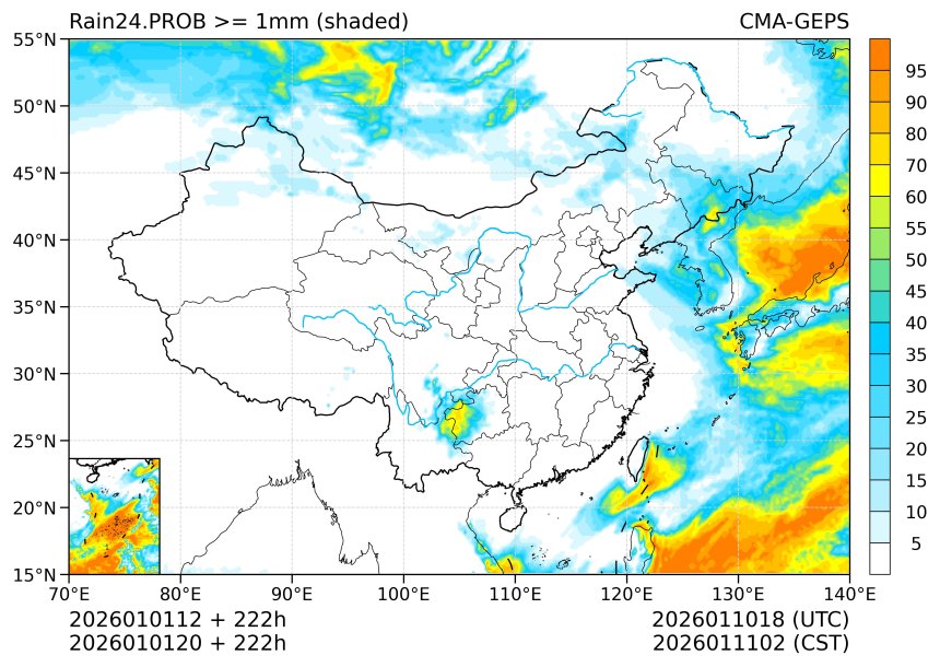 01/01 20时 +222小时