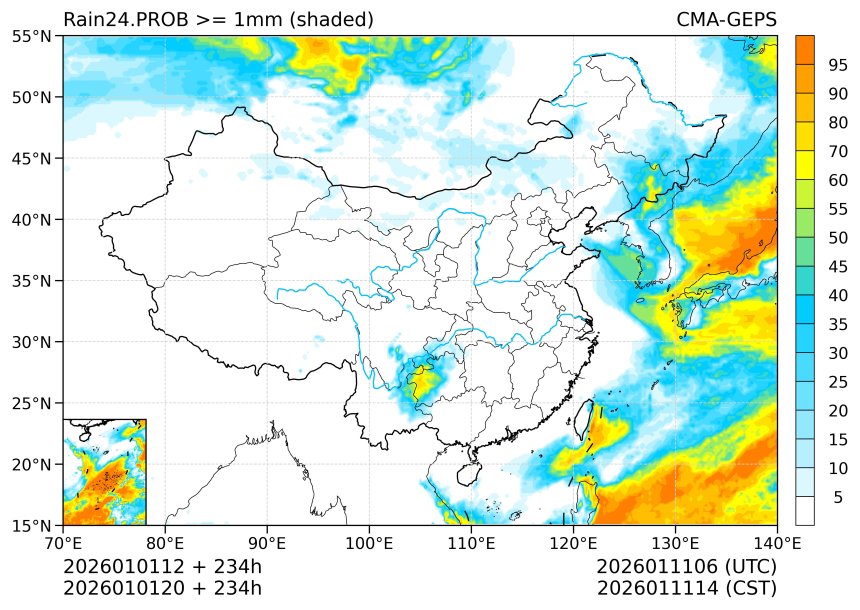 01/01 20时 +234小时