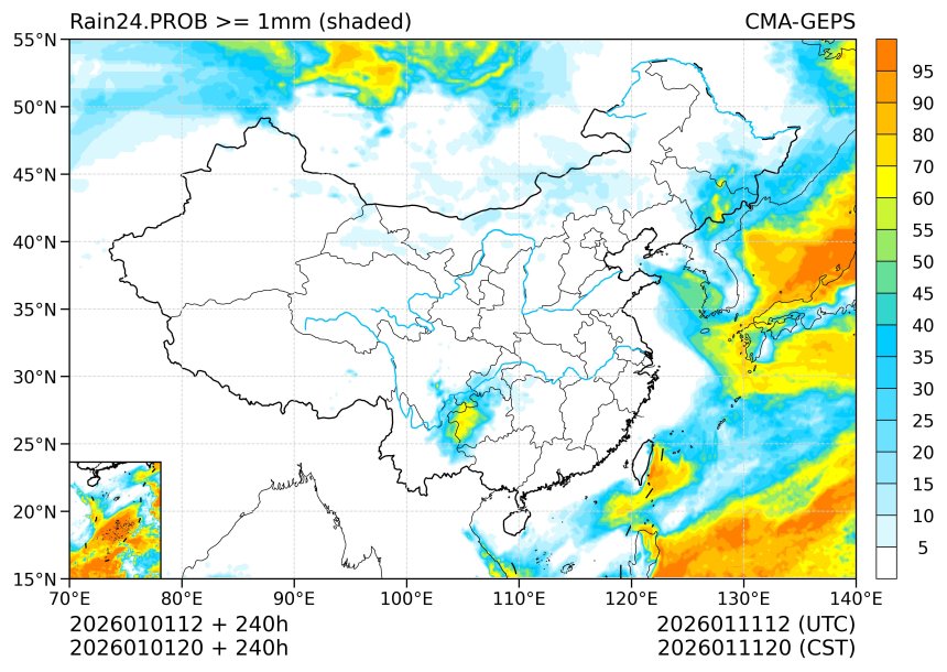 01/01 20时 +240小时