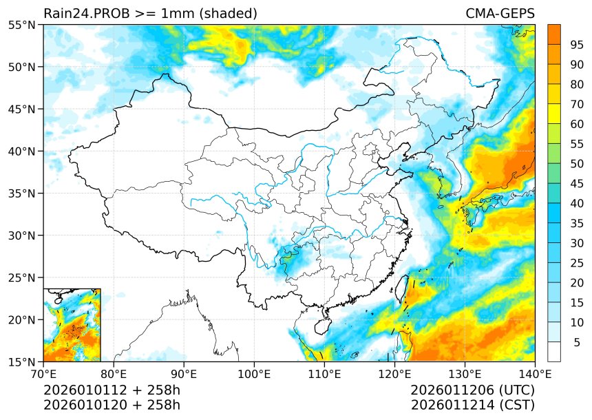 01/01 20时 +258小时