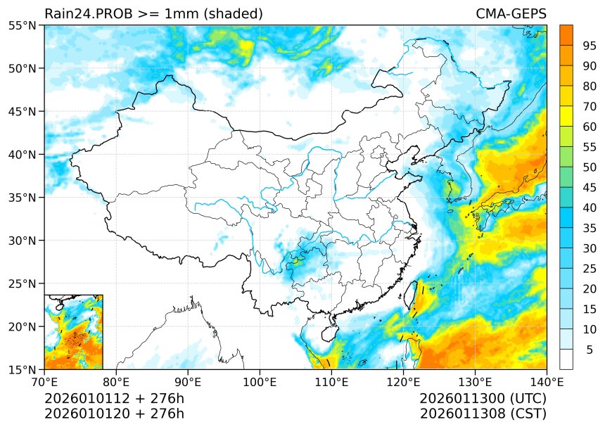 01/01 20时 +276小时