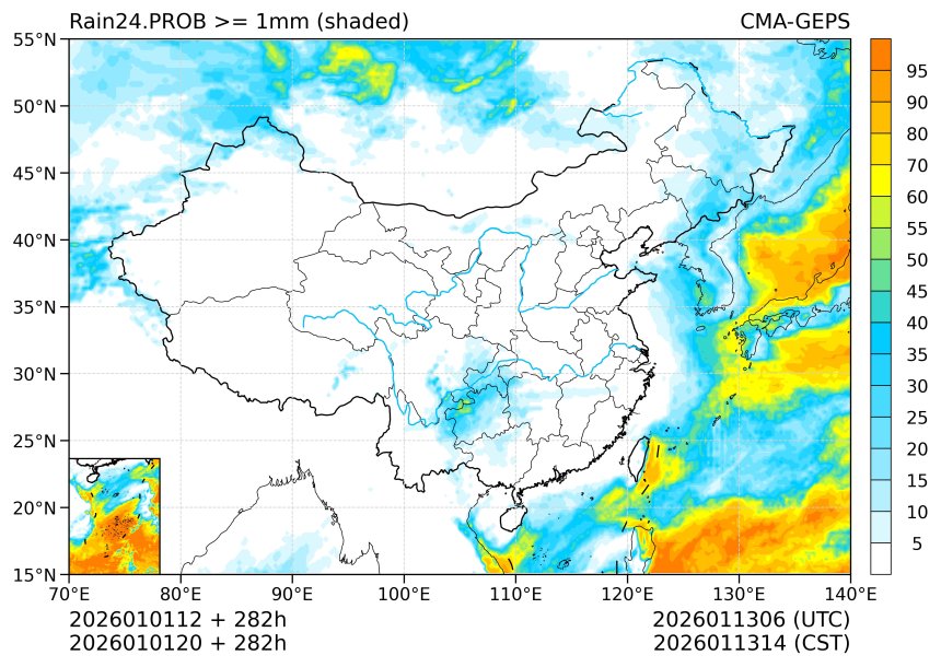 01/01 20时 +282小时