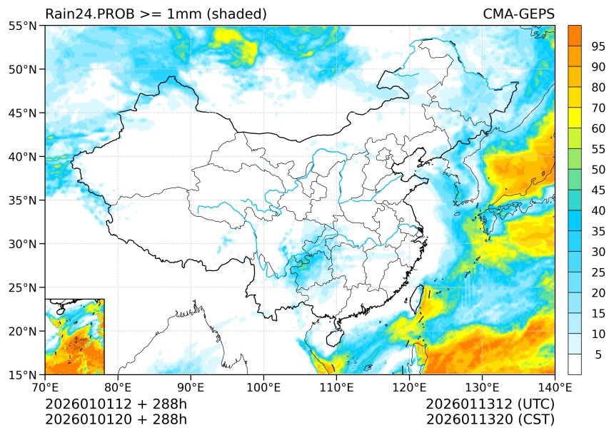 01/01 20时 +288小时