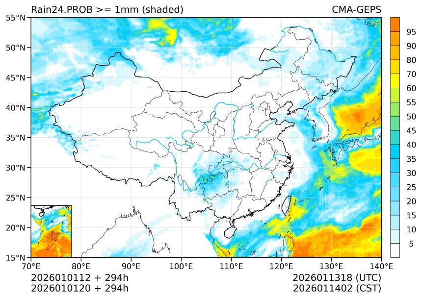01/01 20时 +294小时