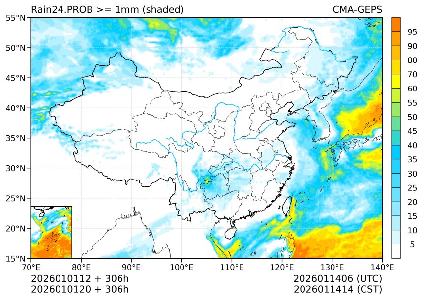 01/01 20时 +306小时