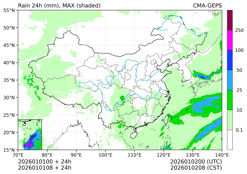 01/01 08时 +024小时