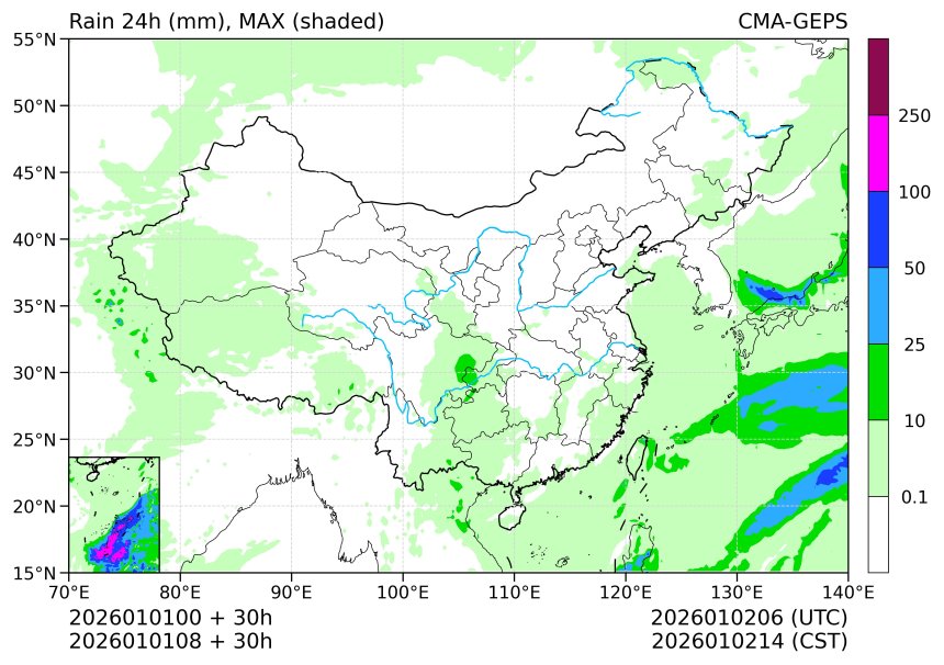 01/01 08时 +030小时