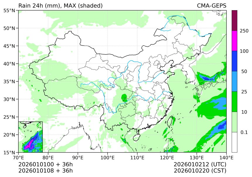 01/01 08时 +036小时