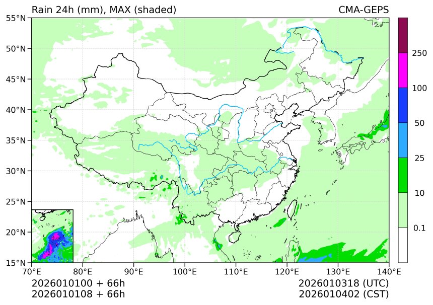01/01 08时 +066小时