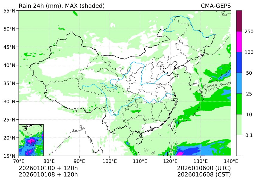 01/01 08时 +120小时