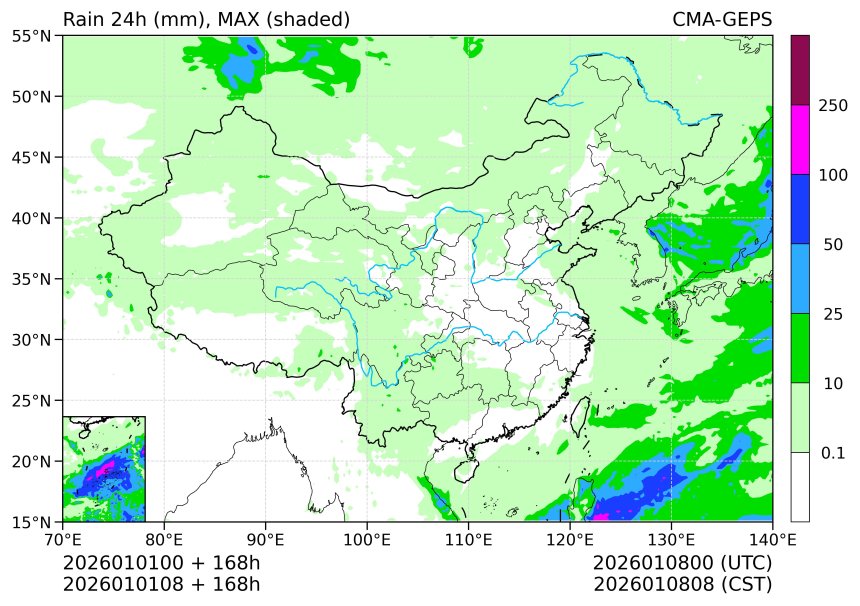 01/01 08时 +168小时