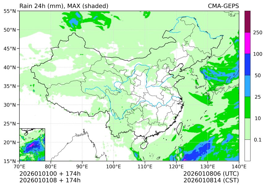 01/01 08时 +174小时