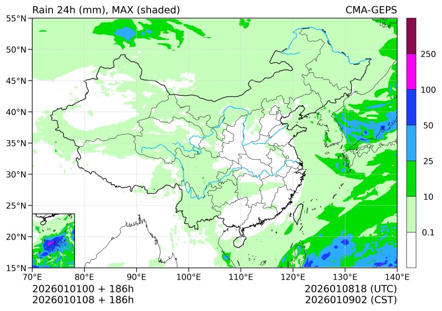 01/01 08时 +186小时