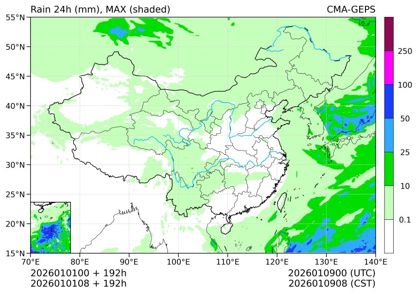 01/01 08时 +192小时