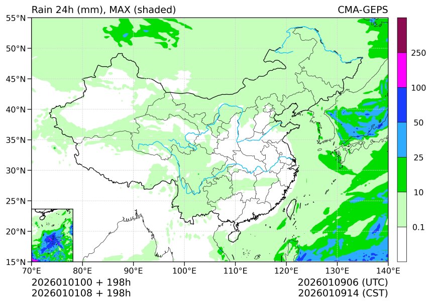 01/01 08时 +198小时