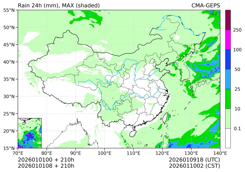 01/01 08时 +210小时