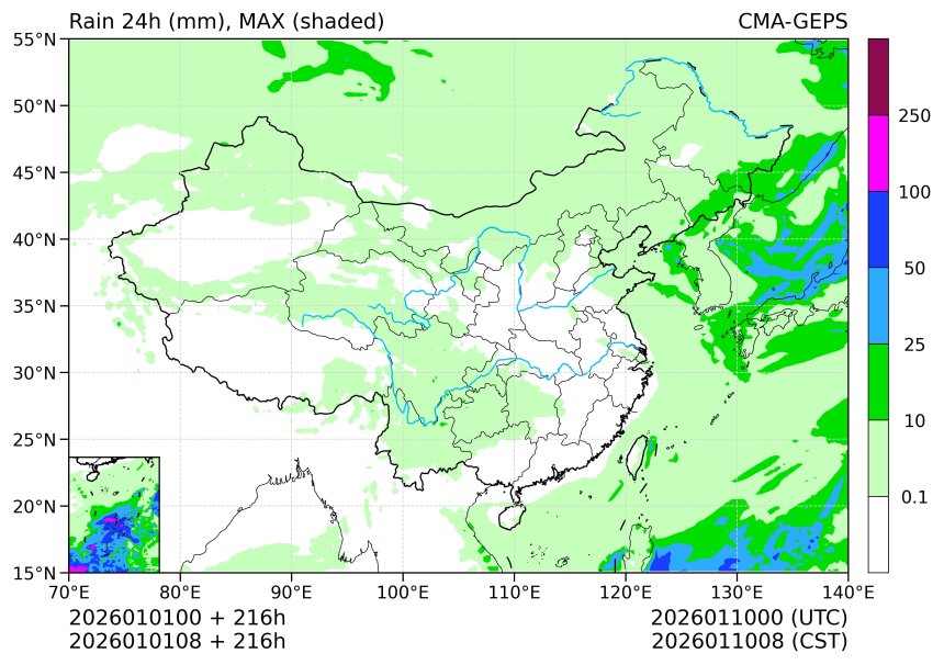 01/01 08时 +216小时