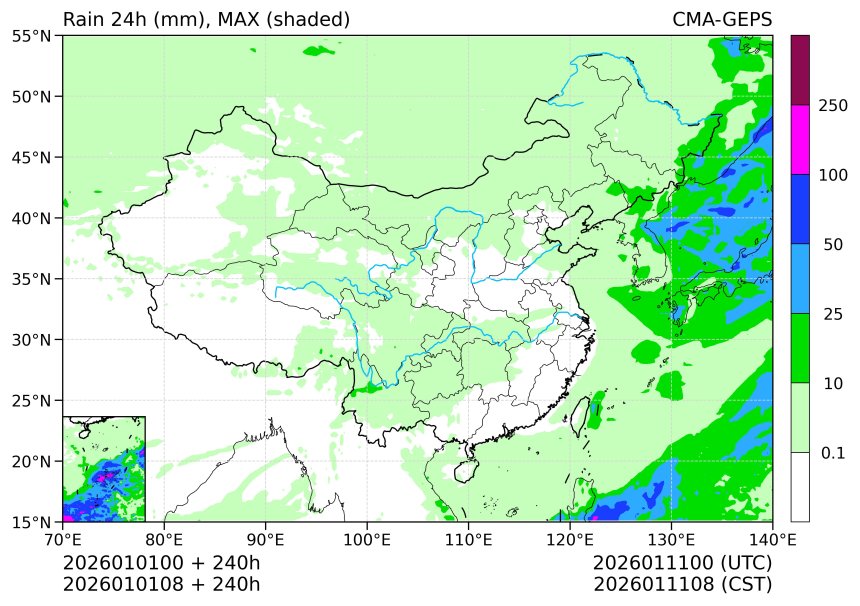 01/01 08时 +240小时
