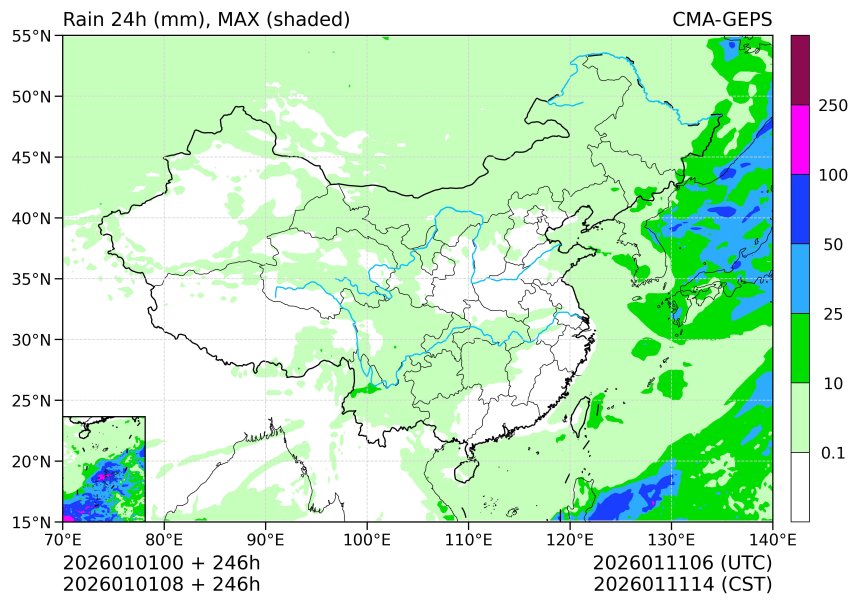 01/01 08时 +246小时
