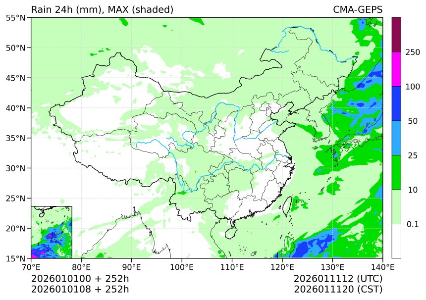 01/01 08时 +252小时