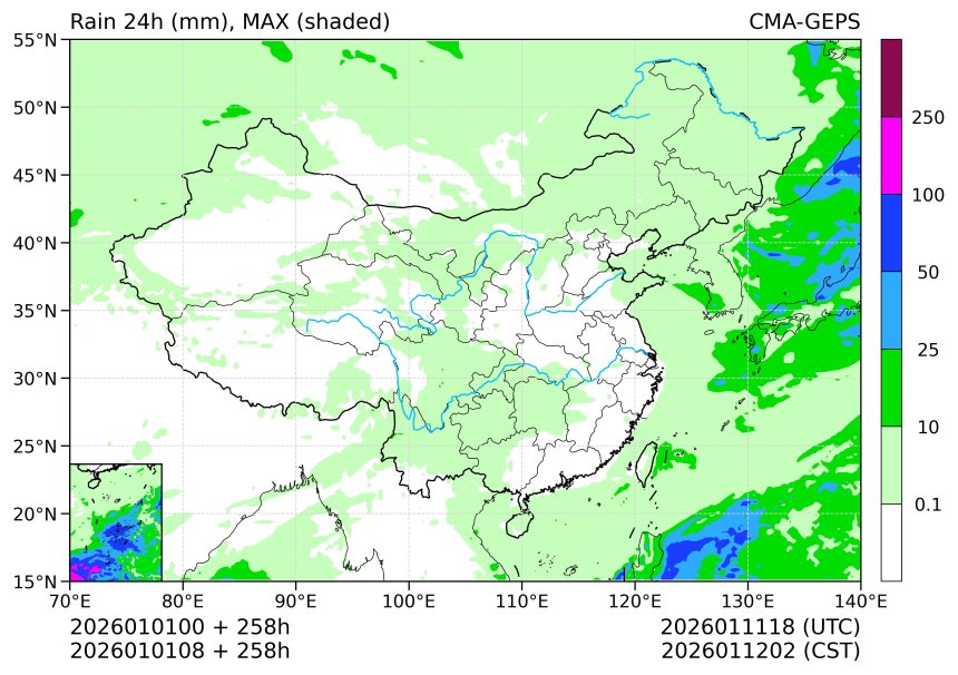 01/01 08时 +258小时