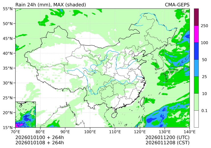 01/01 08时 +264小时
