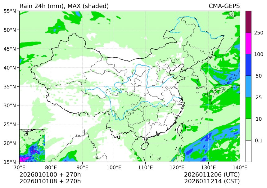 01/01 08时 +270小时