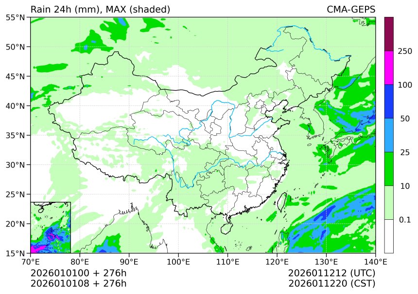 01/01 08时 +276小时