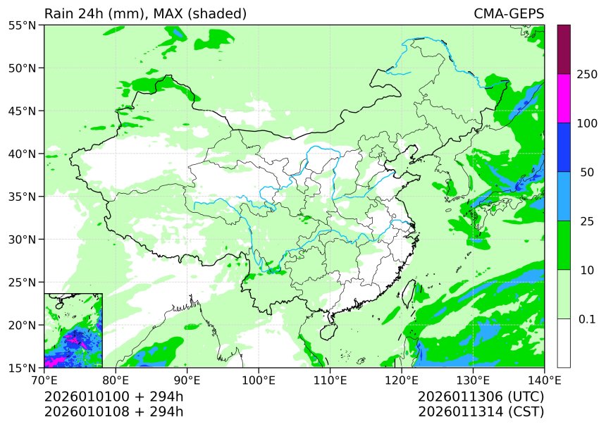 01/01 08时 +294小时