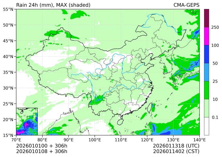 01/01 08时 +306小时