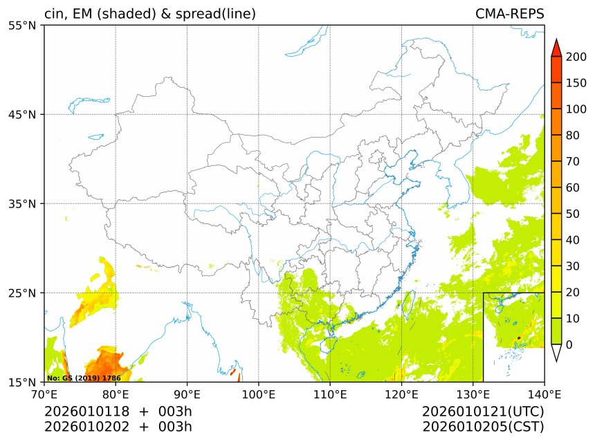 01/02 02时 +003小时