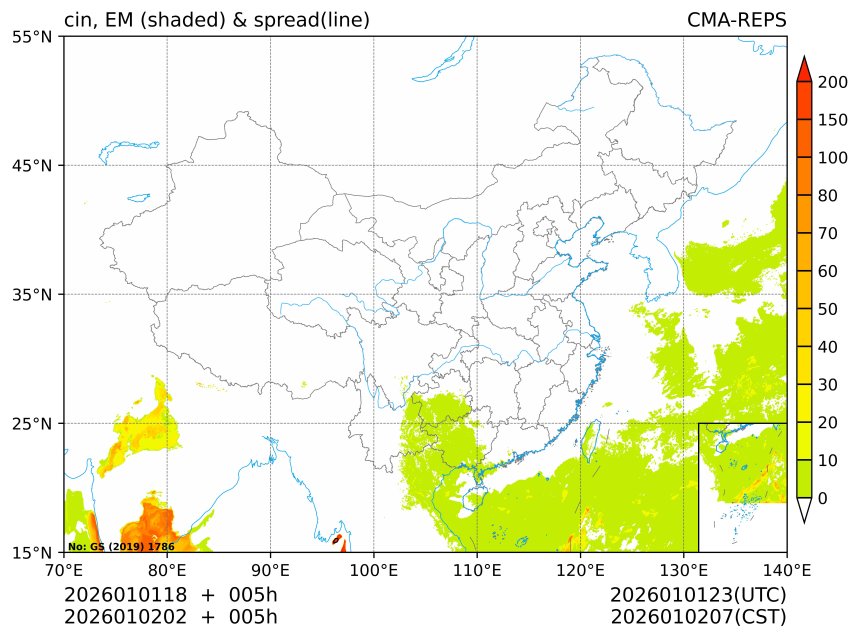 01/02 02时 +005小时