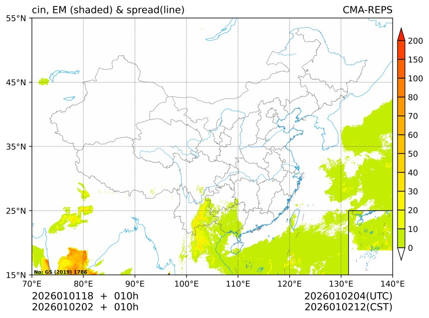 01/02 02时 +010小时
