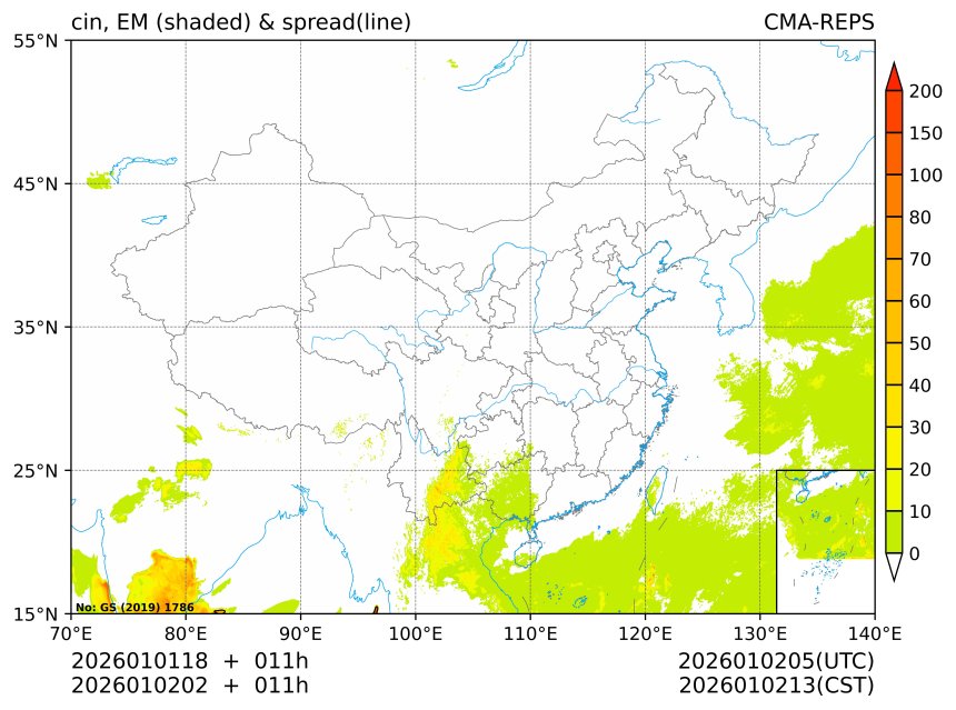 01/02 02时 +011小时