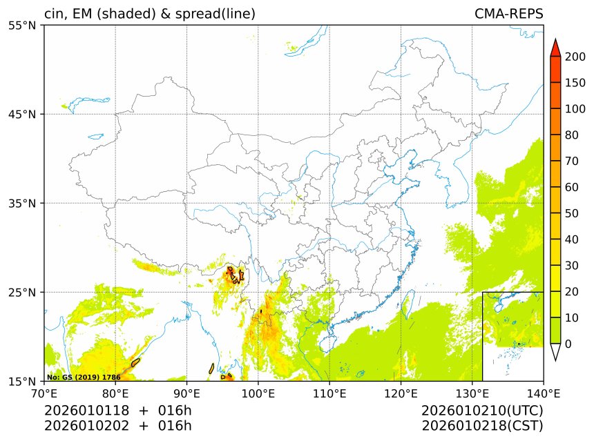 01/02 02时 +016小时