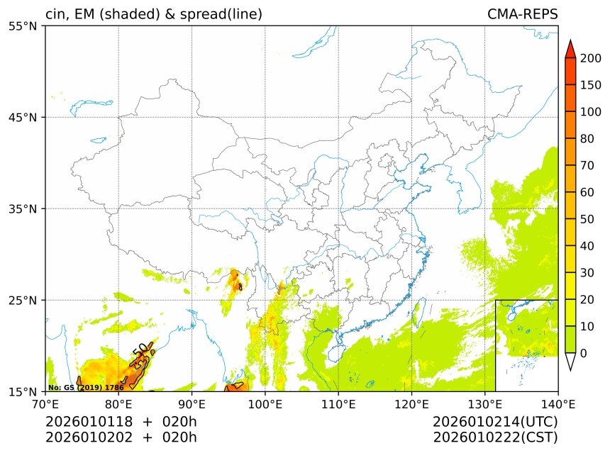 01/02 02时 +020小时