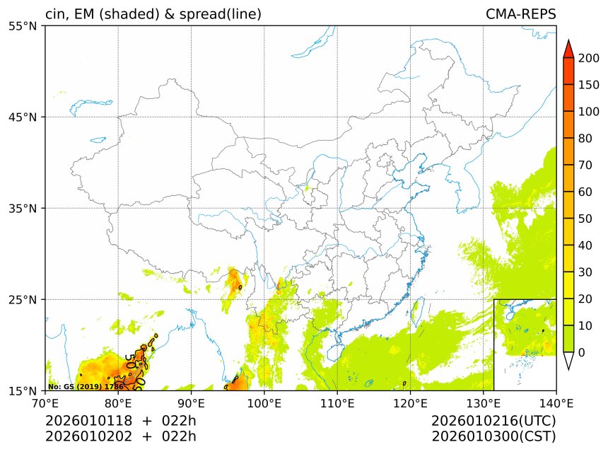 01/02 02时 +022小时