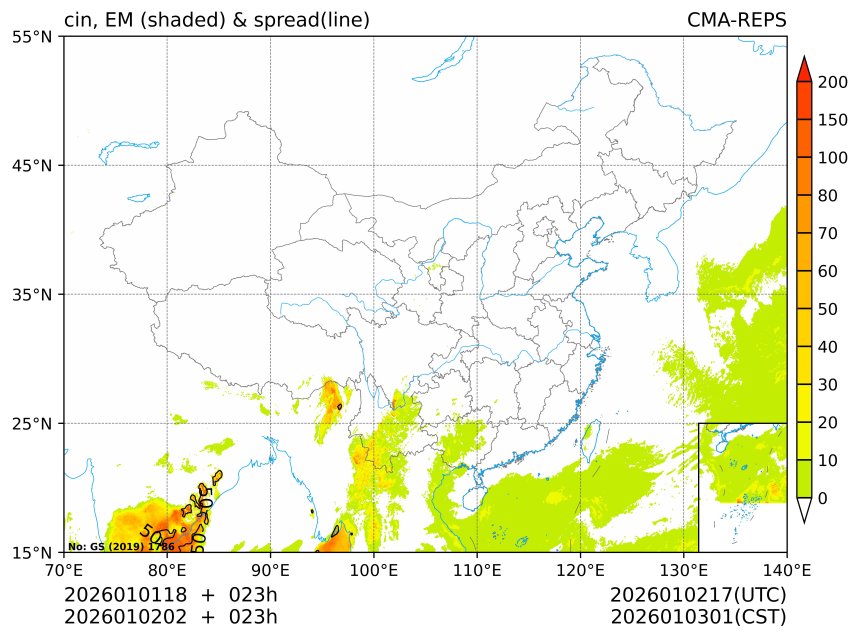 01/02 02时 +023小时