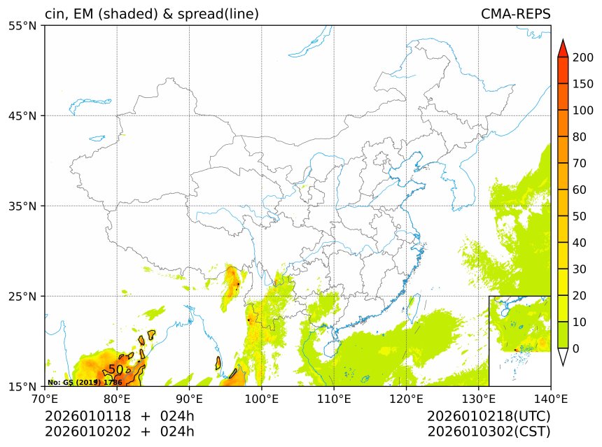 01/02 02时 +024小时