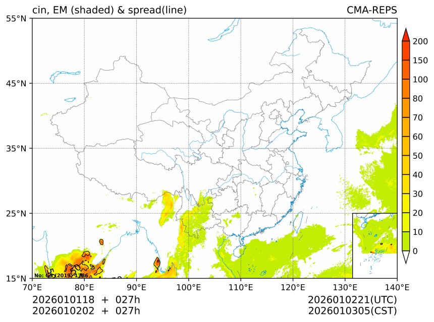 01/02 02时 +027小时