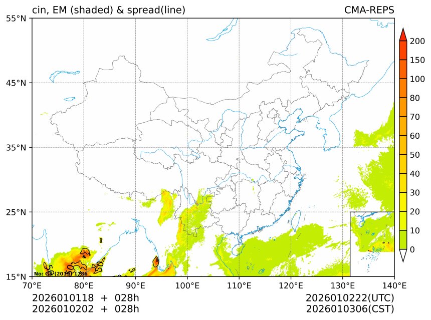 01/02 02时 +028小时